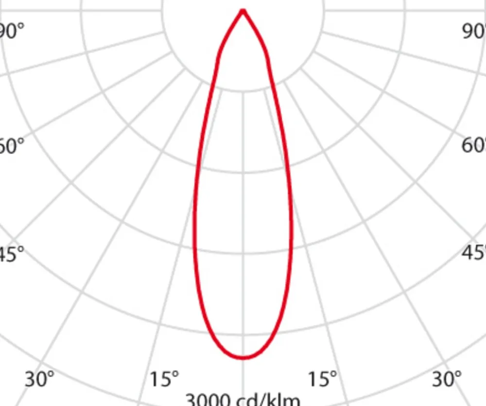 Performance in Lighting Skinnesystem > AS425 3-faset skinnespot LED Medium hvid, uni.hvid