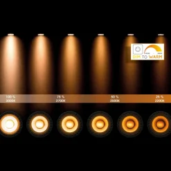 Lucide Dæmpbar Led-Pære > LED-reflektor GU10 12 W 3.000 K, dim to warm, sort