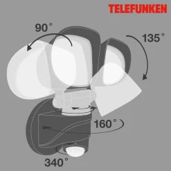 Telefunken Væglampe Med Sensor|Udendørs Spot > LED-sensor udendørs vægspot Bilbao 2 lyskilder sort