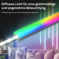 Briloner Dekorationsbelysning|Led Strips > LED-strip Pimp your panel, forlængersæt, RGBW, længde 2,6 m
