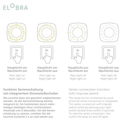 Elobra Loftlamper > Loftlampe havfruer, 58 cm, farverig, MDF-træ