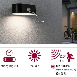 Paulmann Solcelle Lampe Med Sensor|Solcellelamper > Adya udendørs væglampe, solcelle, sensor