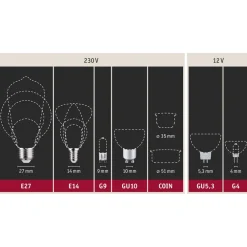 Paulmann Led Pærer > LED-reflektor E14 5,5 W 2.700 K, 3 stk.