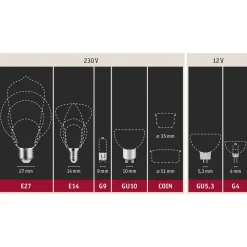 Paulmann Dæmpbar Led-Pære > LED-reflektor GU10 7W 4.000K dæmpbar hvid