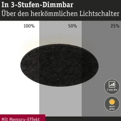 Paulmann Væglamper > LED-væglampe Tulga, Ø 20 cm, antracit, filt
