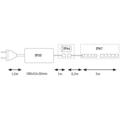 Paulmann Dekorationsbelysning|Led Strips > MaxLED Flow basissæt varmhvid 5 m