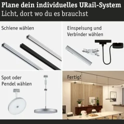 Skinnesystem ^ Paulmann URail Hildor LED-spot krom 3.000K