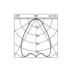 Arbejdsrum/Kontor ^ Regent Lighting Regent Dime Office loftlampe 36,6 cm 12 W 3.000 K