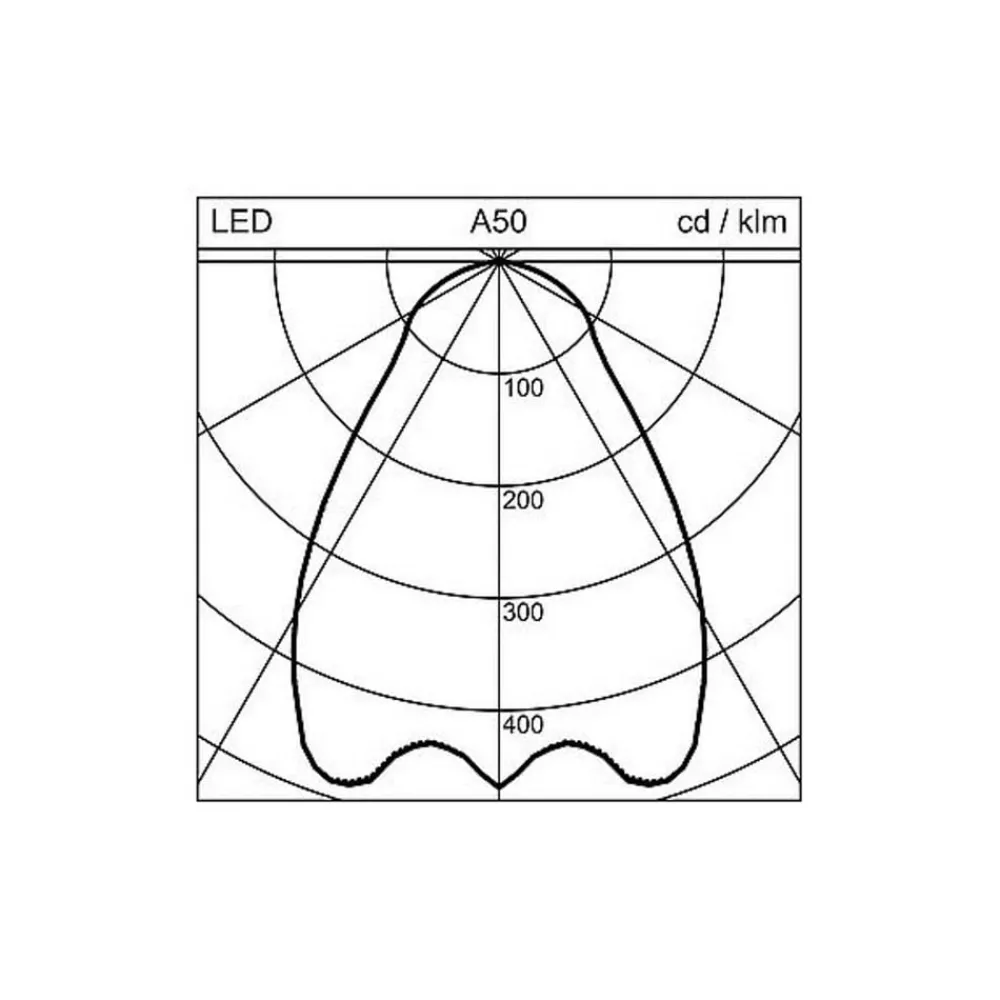 Arbejdsrum/Kontor ^ Regent Lighting Regent Dime Office loftlampe 36,6 cm 12 W 3.000 K
