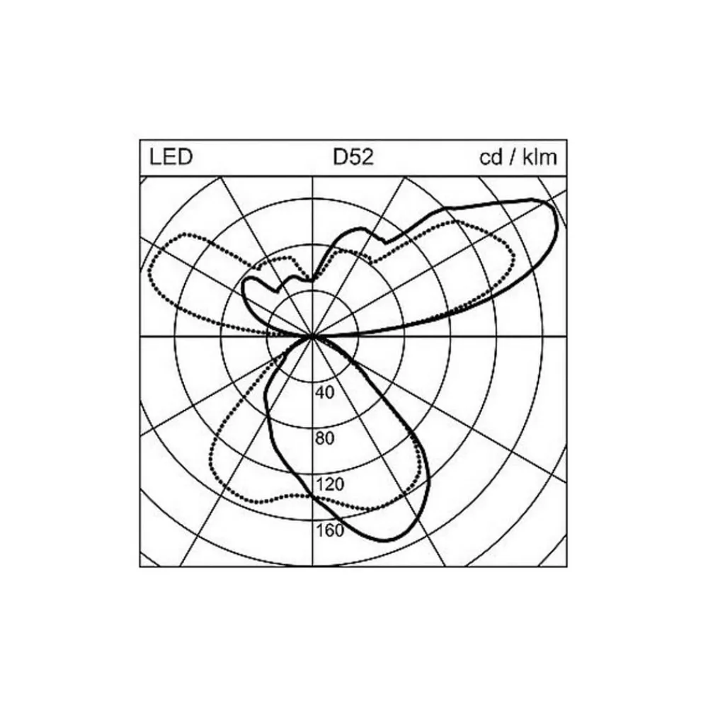 Regent Lighting Arbejdsrum/Kontor > Lightpad LED 2 lk fod midte sølv