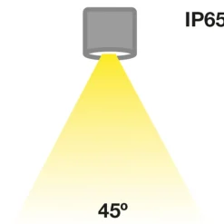 The Light Group Loftlamper|Indbygningsspots > SLC MiniOne Fast LED-downlight IP65 sort 927