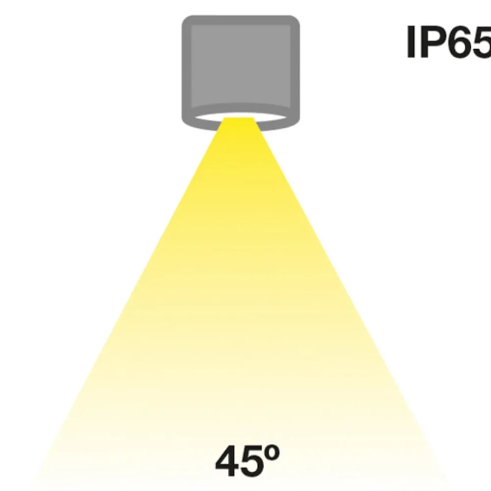 Loftlamper ^ The Light Group SLC MiniOne Fast LED-downlight IP65 sort 930