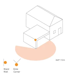 STEINEL Sensor > bevægelsessensor IS 240 DUO sort