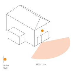 Sensor ^ STEINEL IS 130-2 bevægelsessensor, antracit